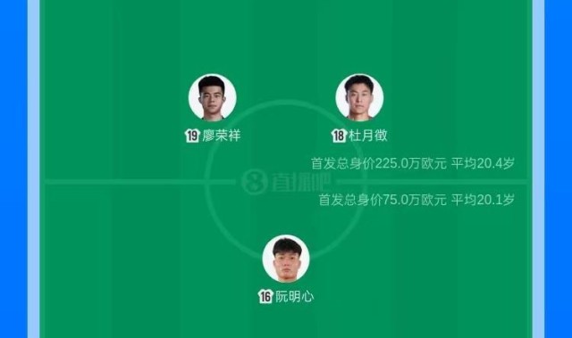 全站官网登录入口-U23国足VS越南队首发名单出炉，泰山门将刘骐玮出战